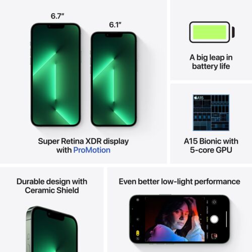 Cricket Wireless Apple iPhone 13 Pro Max (256 GB, Alpine Green) [Locked]