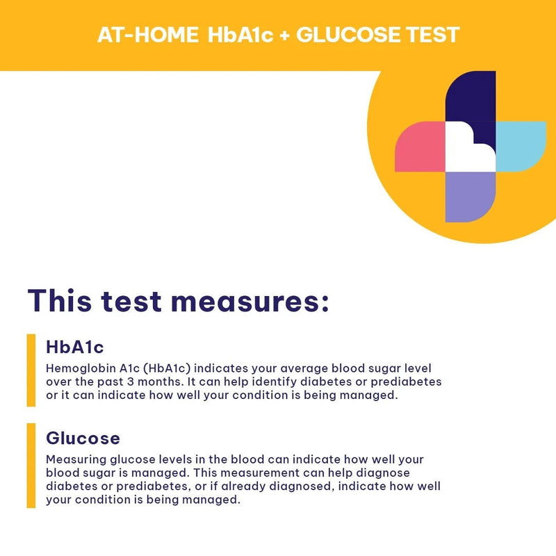 Healthyr HbA1c+GLUCOSE, At Home Health Test (NEW/SEALED)