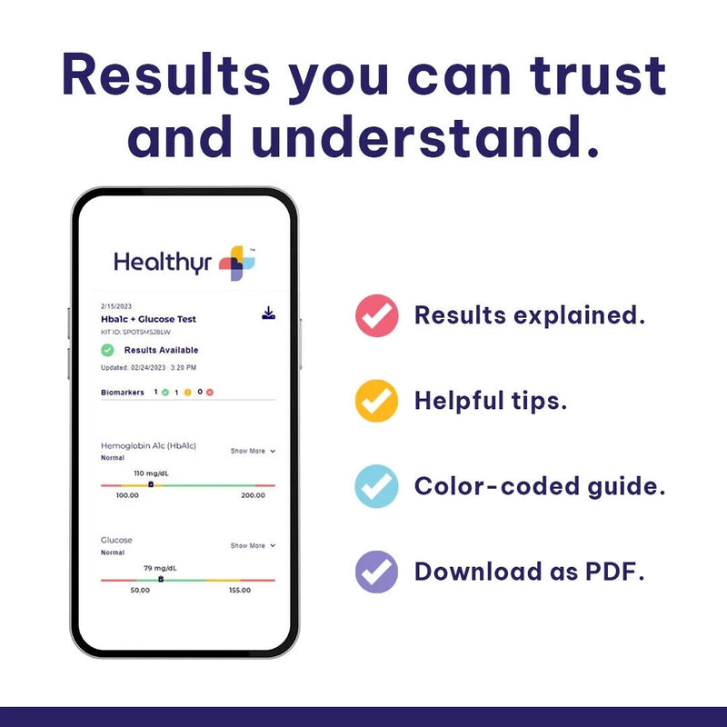 Healthyr HbA1c+GLUCOSE, At Home Health Test (NEW/SEALED)