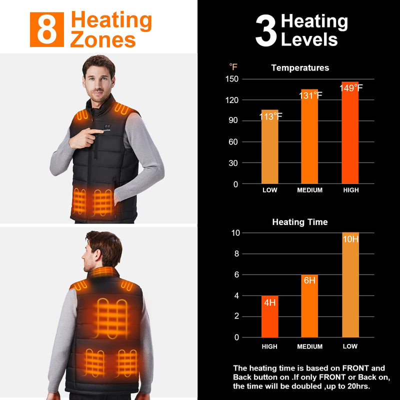 Sevdiea Men's Heated Vest with 7.4V 16000 mAh Battery Pack, Lightweight Warm Heating Vest Winter Coat Fishing Vest-L Size