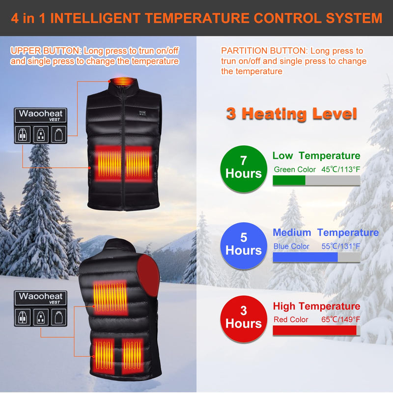 WaooHeat Heated Vest for Men, 6 Heating Zone Smart Lightweight Warm Electric Rechargeable Heating Vest with 10000mAh Battery Pack-2XL - Like New