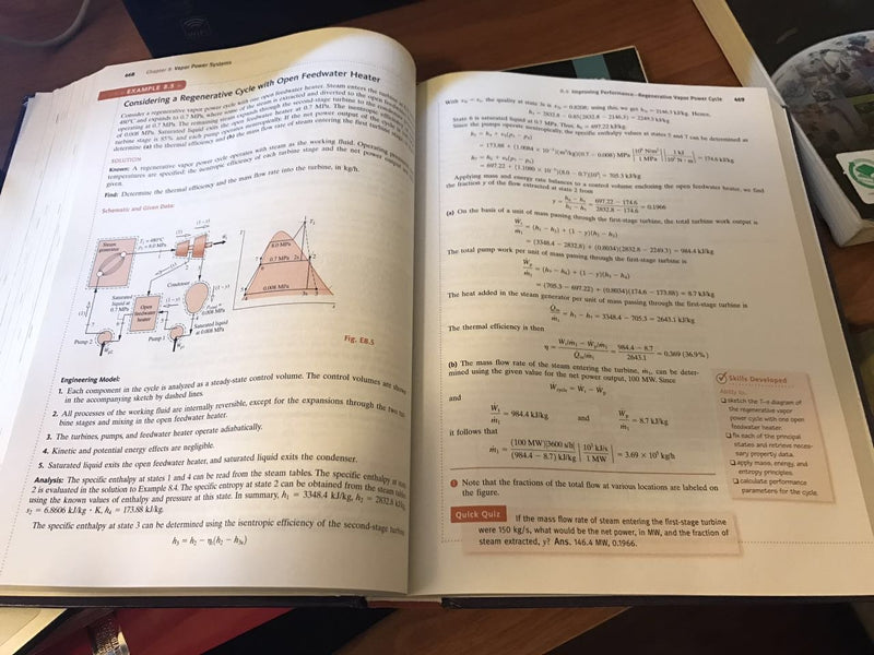 Fundamentals of Engineering Thermodynamics - Good