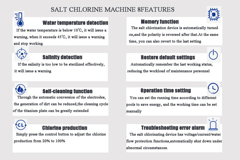 EODSAD Saltwater Chlorine Generator System, EC12 Saltwater Pool System for inground Pools, Salt Water Pool Chlorination System Replacement for Hayward Saltwater System, 15,000 gallons - Acceptable