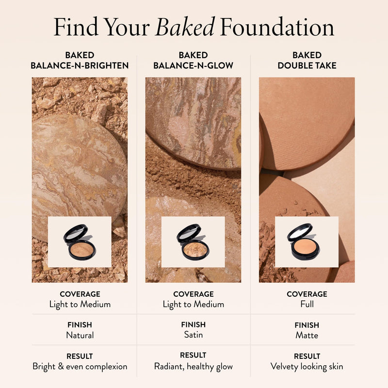 LAURA GELLER Double Take Baked Powder Foundation - Light - Buildable Medium to Full Coverage - Matte Finish