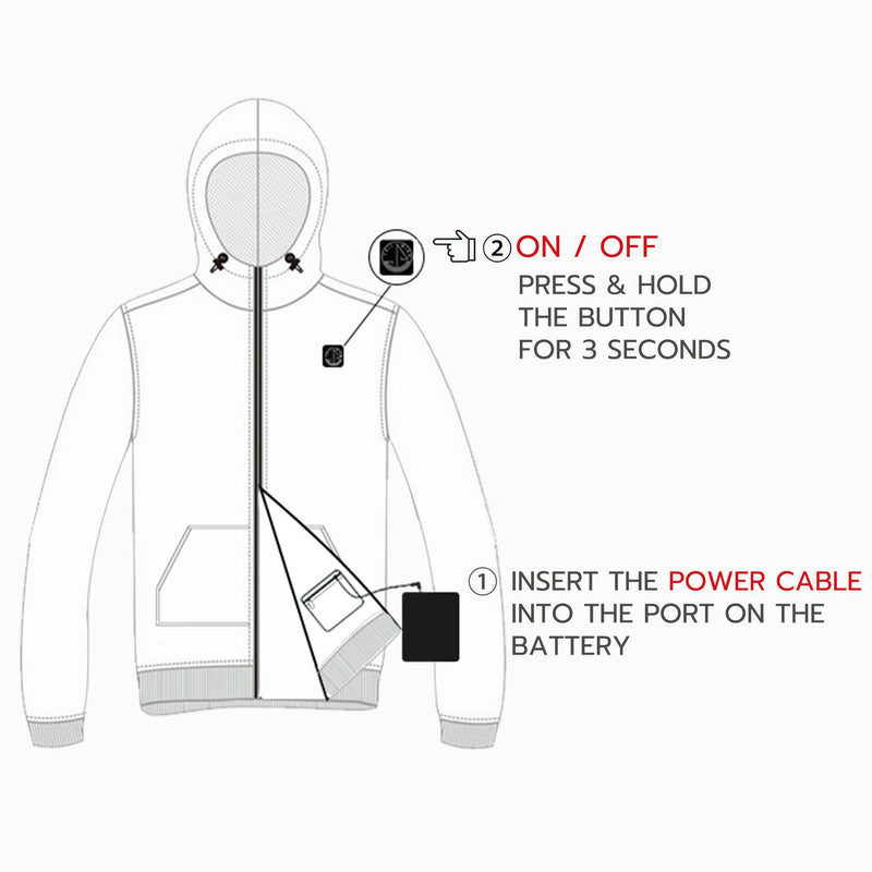 Sailwind Women's Heated Hoodie with Battery Pack 10000mAh,3 Heating Level Winter Outdoor Full Zip Hooded Sweatshirt for Women (Black M)